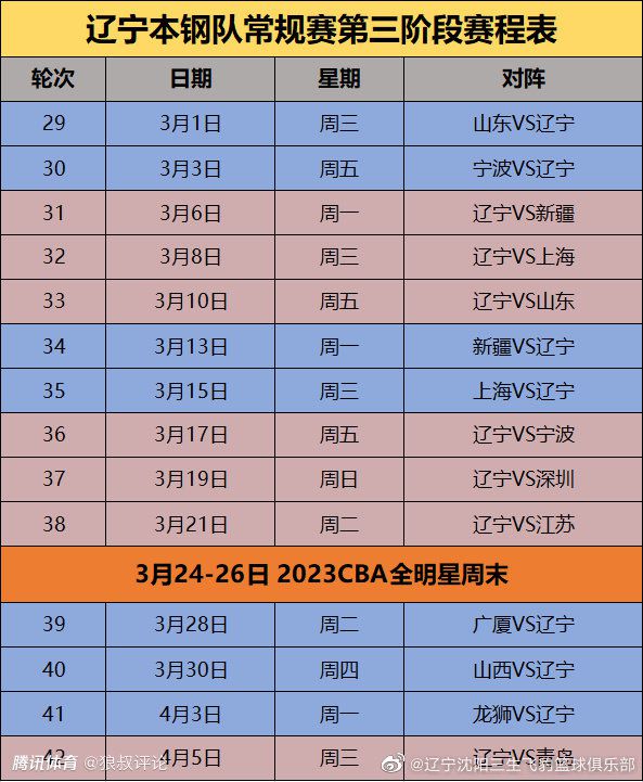 罗马希望签下一名经验丰富的中后卫，而博努奇在柏林开局不佳，他也是罗马最容易得到的引援目标。